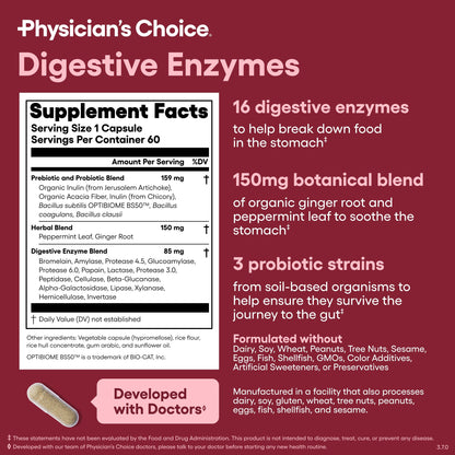 Digestive Enzymes